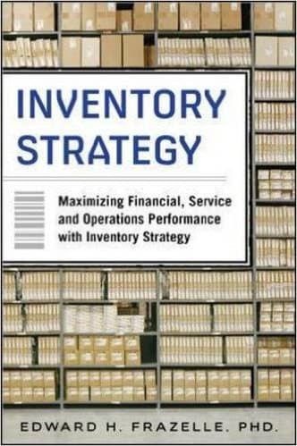 Inventory Strategy